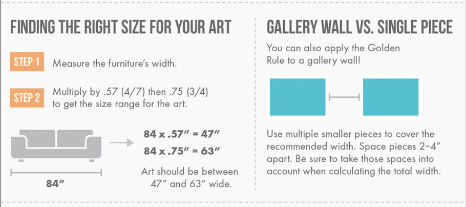 wall art size guide comparison