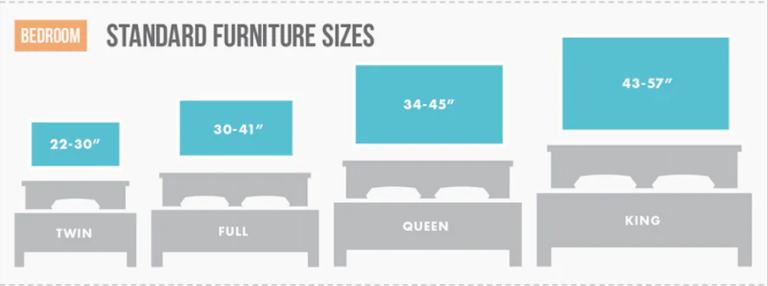 wall art size guide furniture